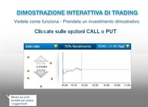 Guadagnare con le opzioni binarie anyoption